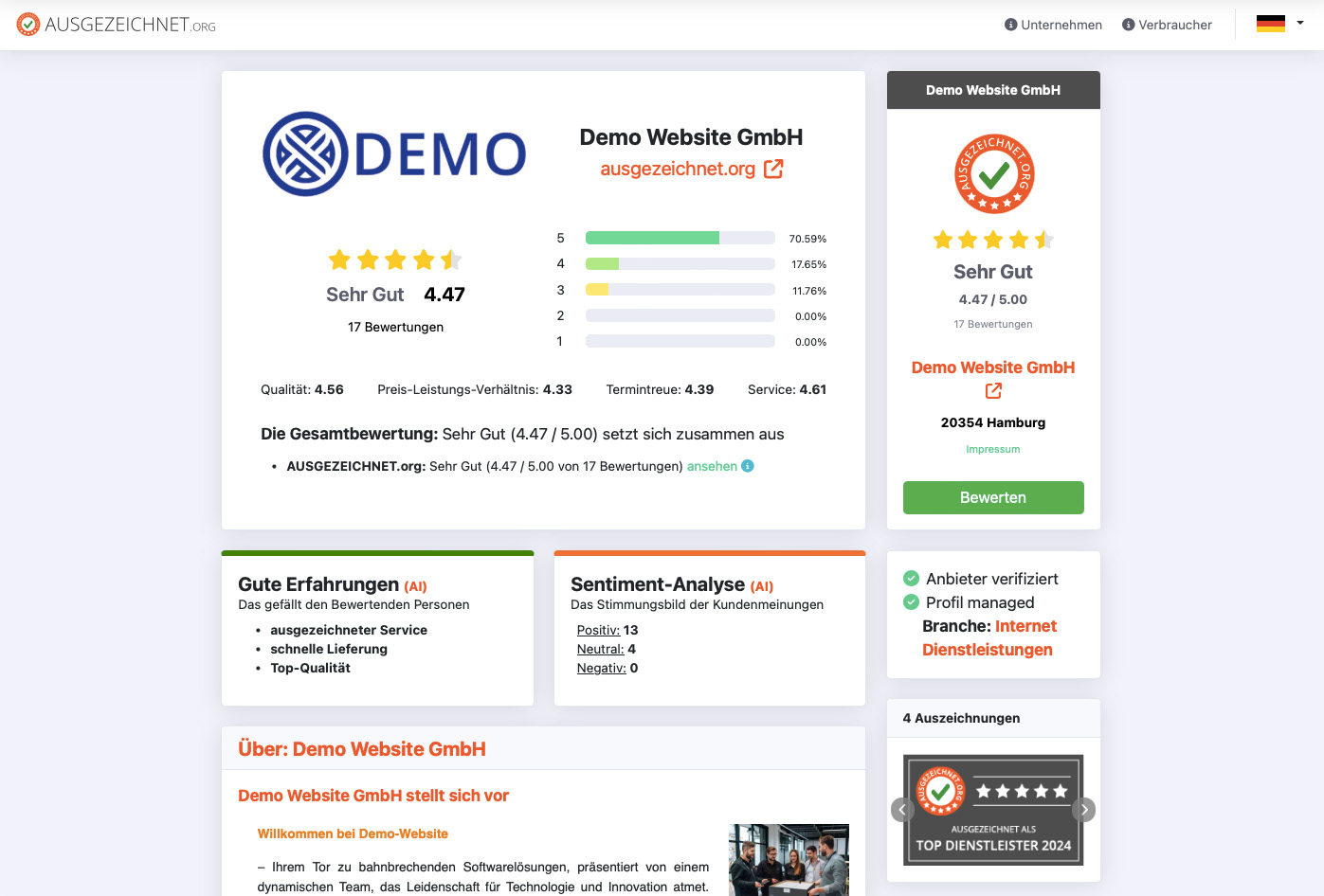 BewertungsProfilSeite-Demo