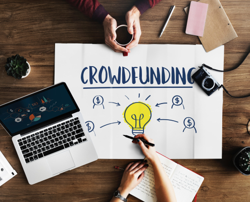 Mind Map zum Crowdfunding