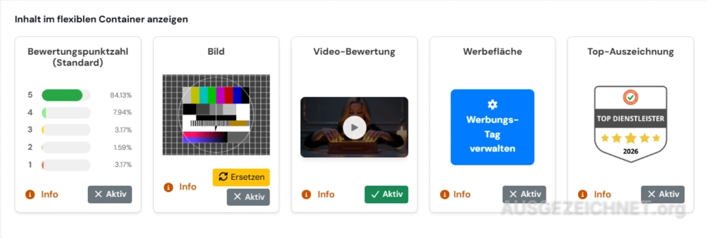 Öffentliches Profil
