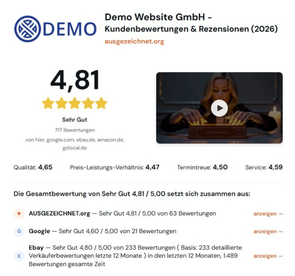 Übersicht Portale