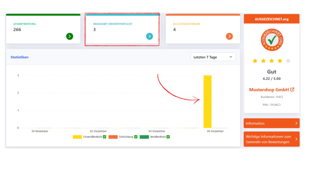 Bewertungen einsehen