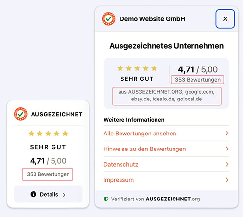 Bewertungen bündeln: Beispiel