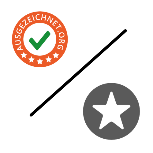 AUSGEZEICHNET.org vs. Trustpilot