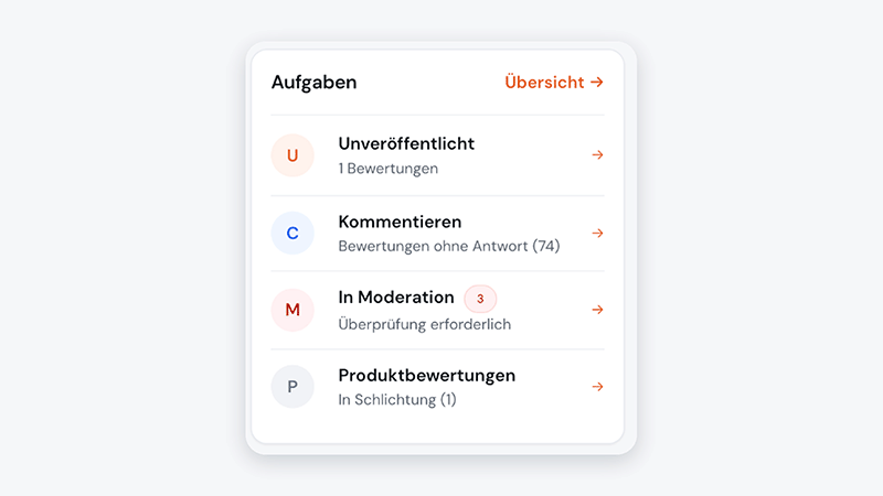 Modul: Zu erledigen