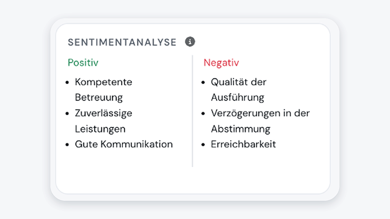 Modul: Stimmung / KI-Analyse