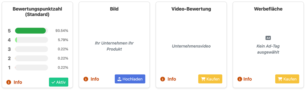 Öffentliches Profil